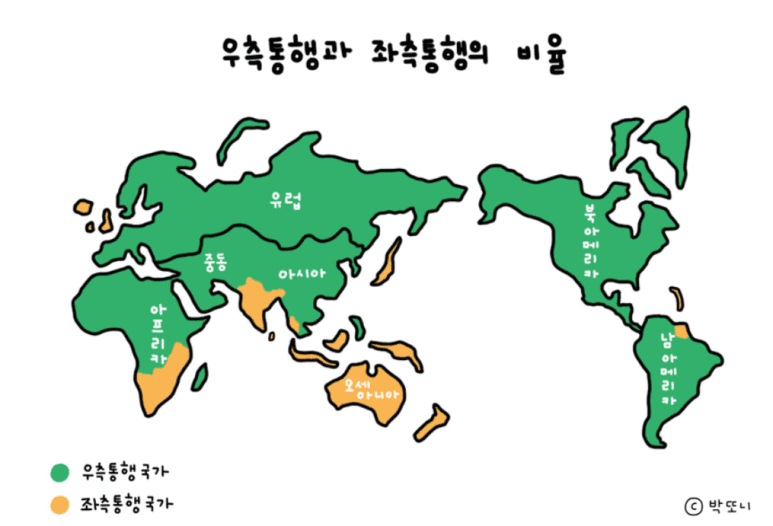 운전석 위치
